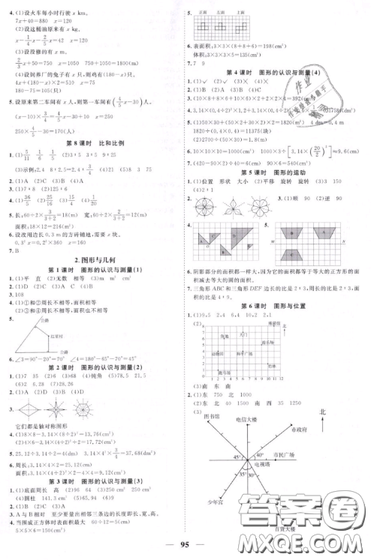 宇軒圖書(shū)2019陽(yáng)光同學(xué)課時(shí)優(yōu)化作業(yè)六年級(jí)下冊(cè)數(shù)學(xué)人教版參考答案