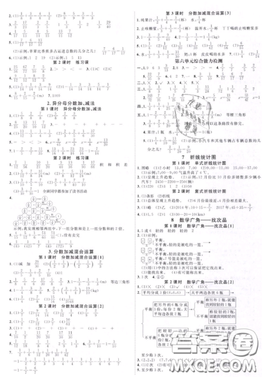 江西教育出版社2019陽光同學課時優(yōu)化作業(yè)五年級下冊數(shù)學人教版參考答案