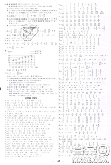 江西教育出版社2019陽光同學課時優(yōu)化作業(yè)五年級下冊數(shù)學人教版參考答案