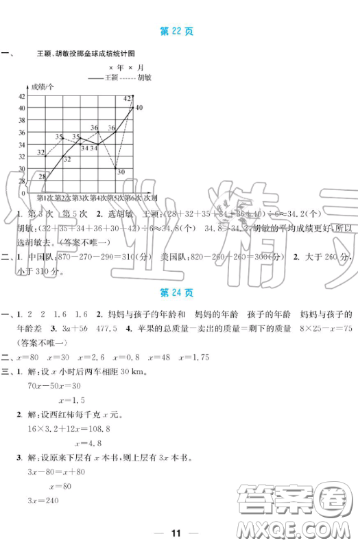 南京大學(xué)出版社2019超能學(xué)典暑假接力棒5升6語(yǔ)數(shù)英綜合篇答案