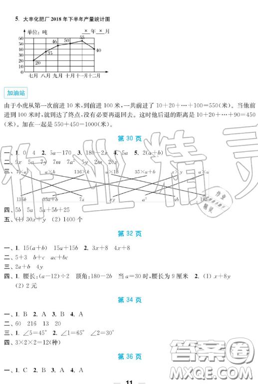 南京大學(xué)出版社2019超能學(xué)典暑假接力棒4升5語數(shù)英綜合篇答案