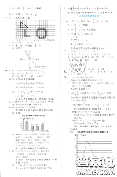 2019小學數學53小升初總復習考前講練測參考答案