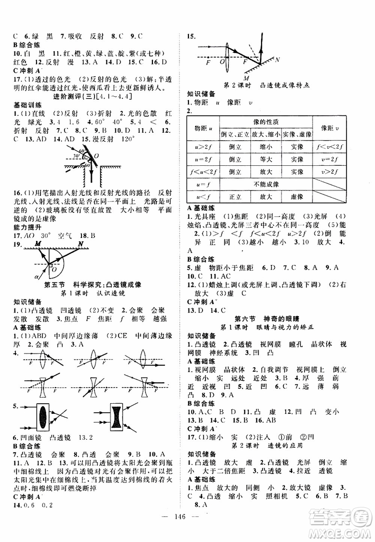 萬羽文化2019年秋名師學(xué)案分層進(jìn)階學(xué)習(xí)法八年級(jí)上冊(cè)物理HK滬科版參考答案