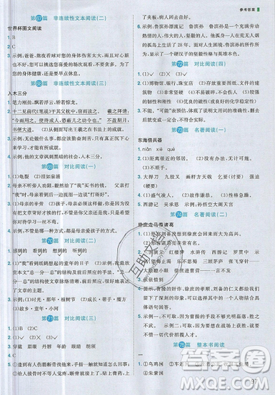 宇軒圖書2019陽光同學百校名師推薦閱讀真題80篇彩虹版五年級語文答案