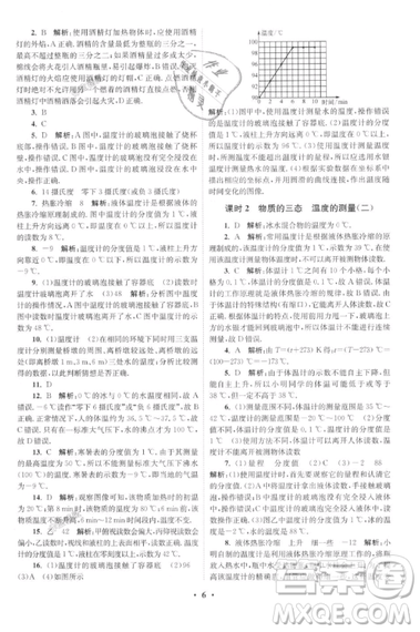 2019初中物理小題狂做提優(yōu)版八年級上冊江蘇蘇科版參考答案