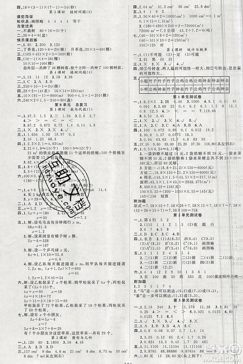 新疆青少年出版社2020新版原創(chuàng)新課堂數(shù)學(xué)五年級(jí)上冊(cè)人教版答案