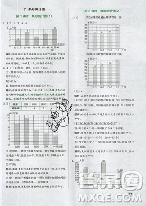 2019年秋小學(xué)學(xué)霸作業(yè)本四年級(jí)數(shù)學(xué)上冊(cè)答案