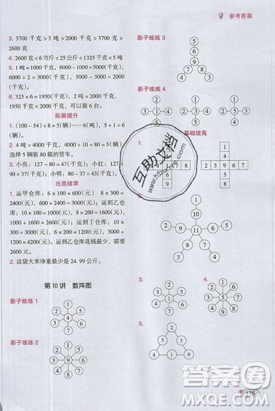 全腦訓(xùn)練2019小學(xué)數(shù)學(xué)培優(yōu)必刷1000題階梯教學(xué)三年級參考答案