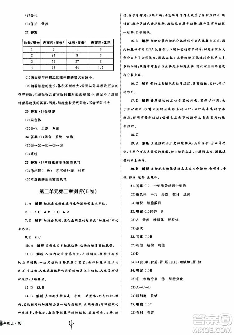 2019年優(yōu)化設(shè)計(jì)單元測(cè)試卷七年級(jí)上冊(cè)生物RJ人教版參考答案