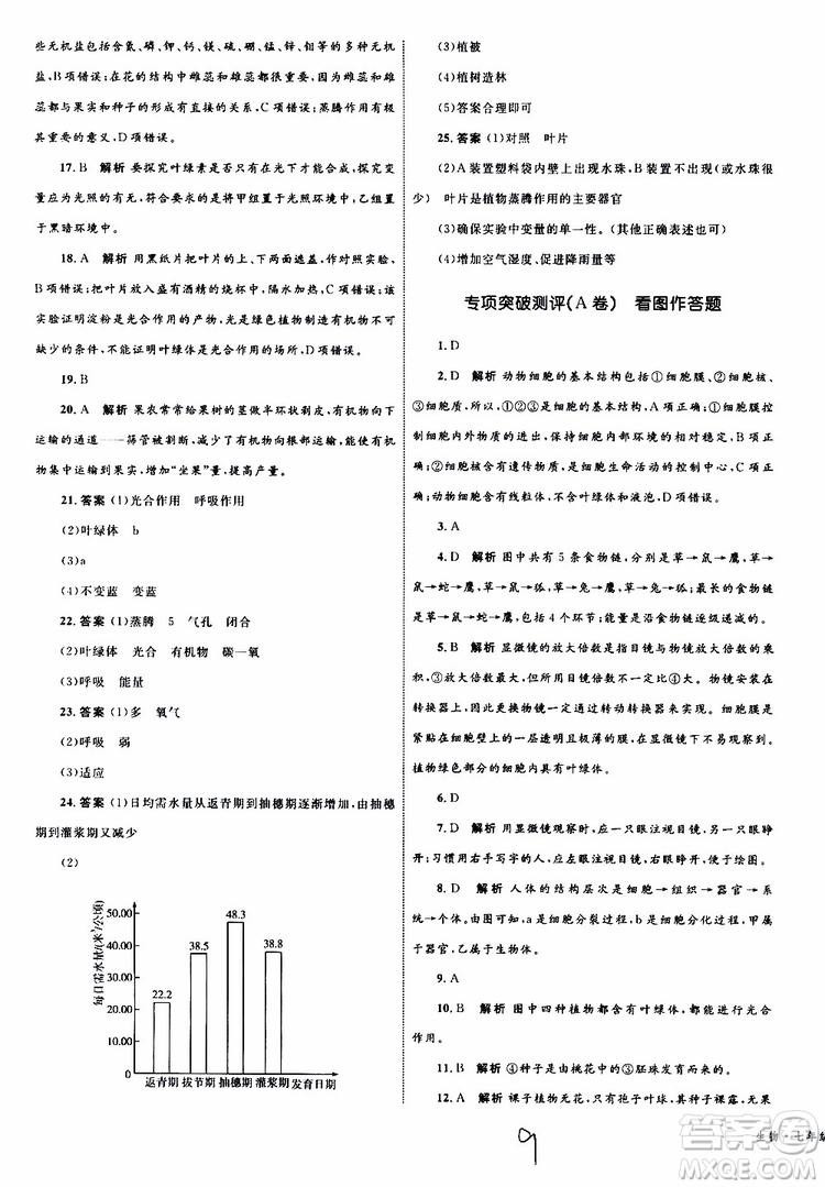 2019年優(yōu)化設(shè)計(jì)單元測(cè)試卷七年級(jí)上冊(cè)生物RJ人教版參考答案