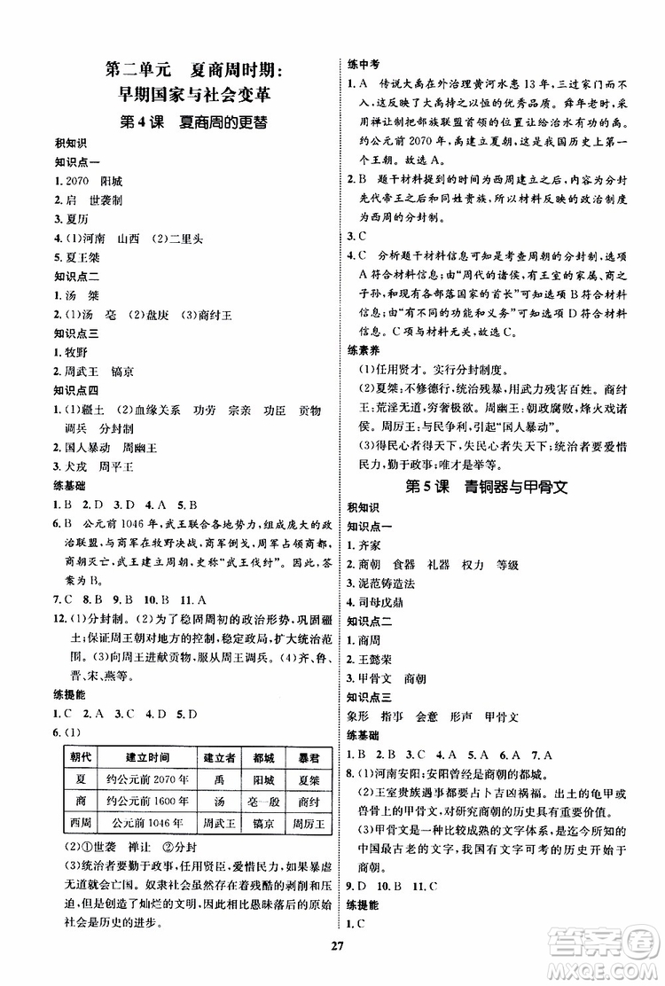 2019年秋初中同步學(xué)考優(yōu)化設(shè)計(jì)歷史七年級(jí)上冊(cè)RJ人教版參考答案