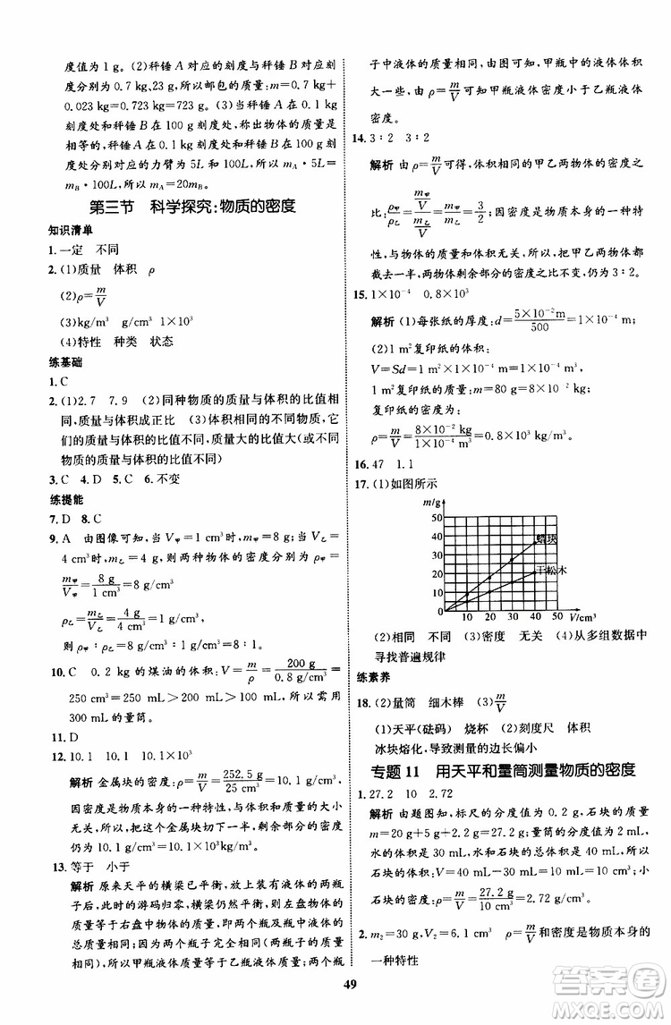 2019年初中同步學(xué)考優(yōu)化設(shè)計物理八年級上冊HK滬科版參考答案