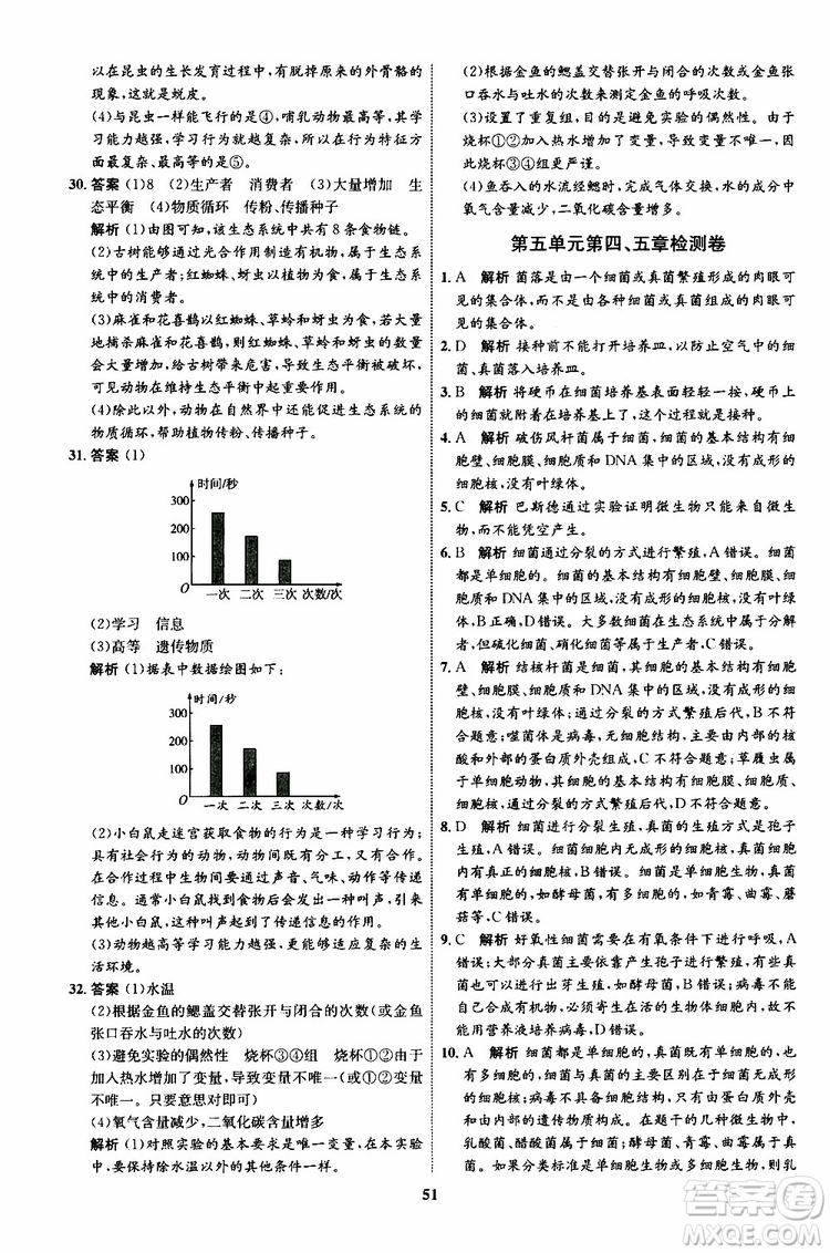 2019年初中同步學(xué)考優(yōu)化設(shè)計(jì)生物八年級(jí)上冊(cè)RJ人教版參考答案