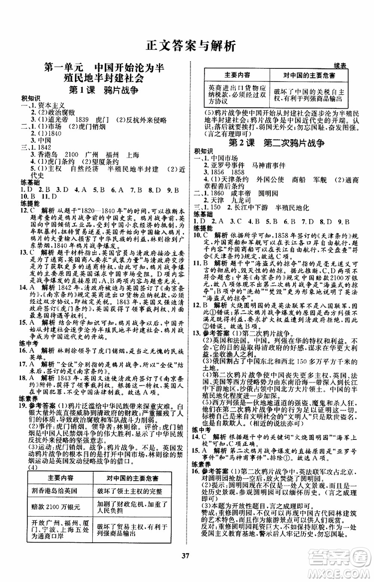 2019年初中同步學(xué)考優(yōu)化設(shè)計歷史八年級上冊RJ人教版參考答案