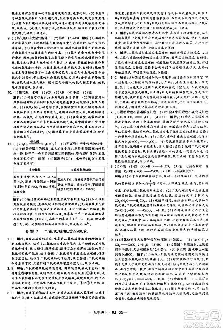 2019年經(jīng)綸學(xué)典學(xué)霸題中題化學(xué)九年級上冊人教版RJ版參考答案