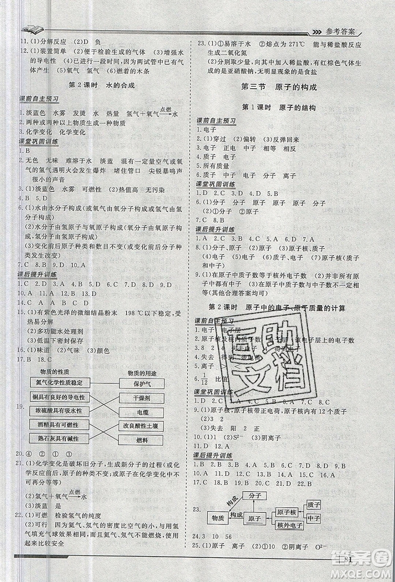 2019標(biāo)準(zhǔn)課堂作業(yè)九年級化學(xué)上冊魯教版答案