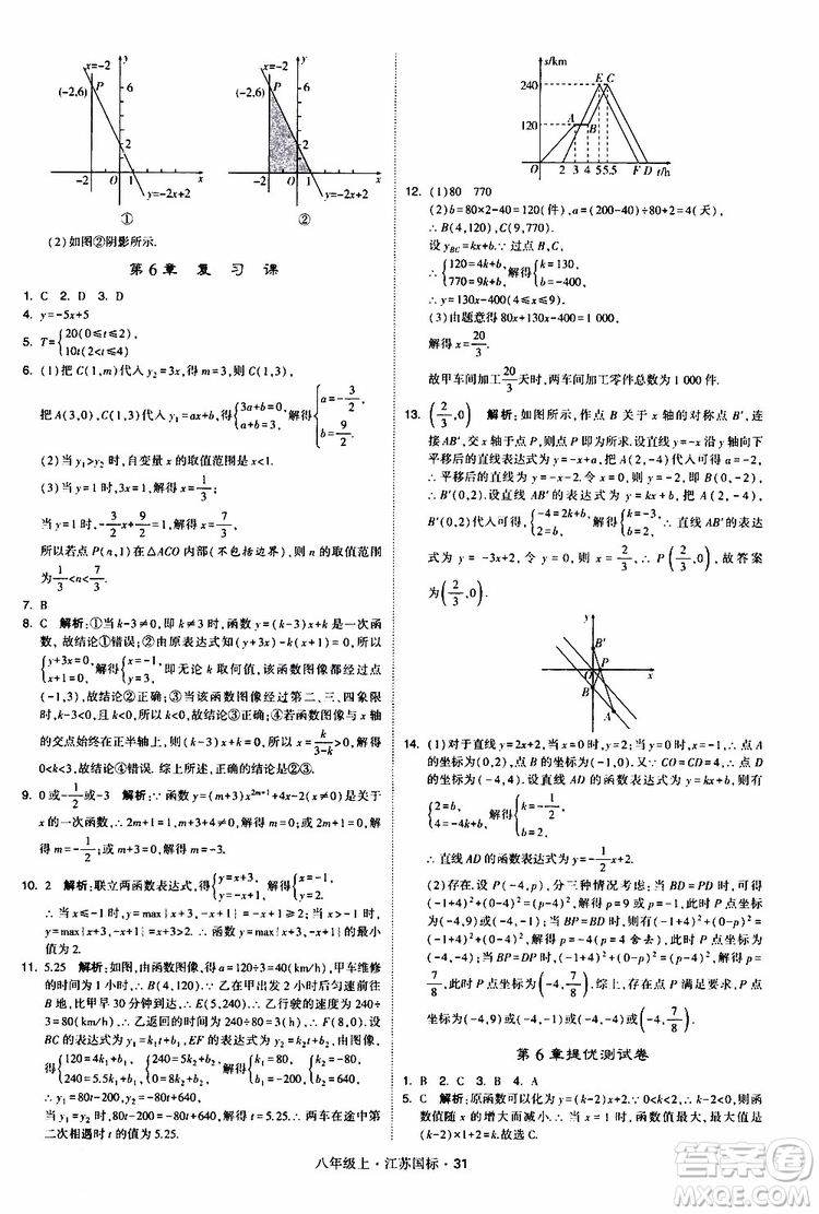 2019年經(jīng)綸學(xué)典學(xué)霸題中題八年級(jí)上冊(cè)數(shù)學(xué)江蘇國(guó)標(biāo)修訂版參考答案