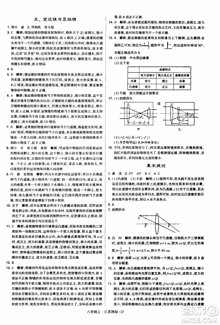 經(jīng)綸學(xué)典2019年學(xué)霸題中題八年級上冊物理江蘇國標(biāo)修訂版參考答案