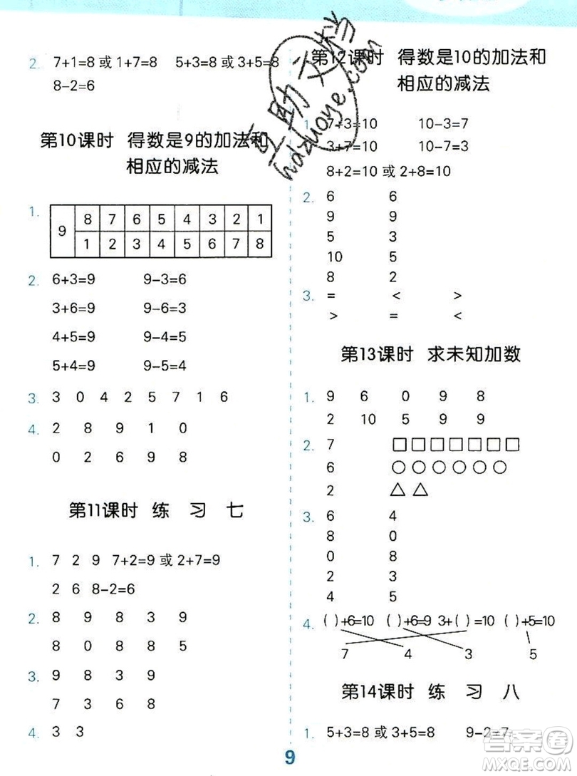 2019口算大通關(guān)一年級(jí)上冊(cè)數(shù)學(xué)蘇教版答案