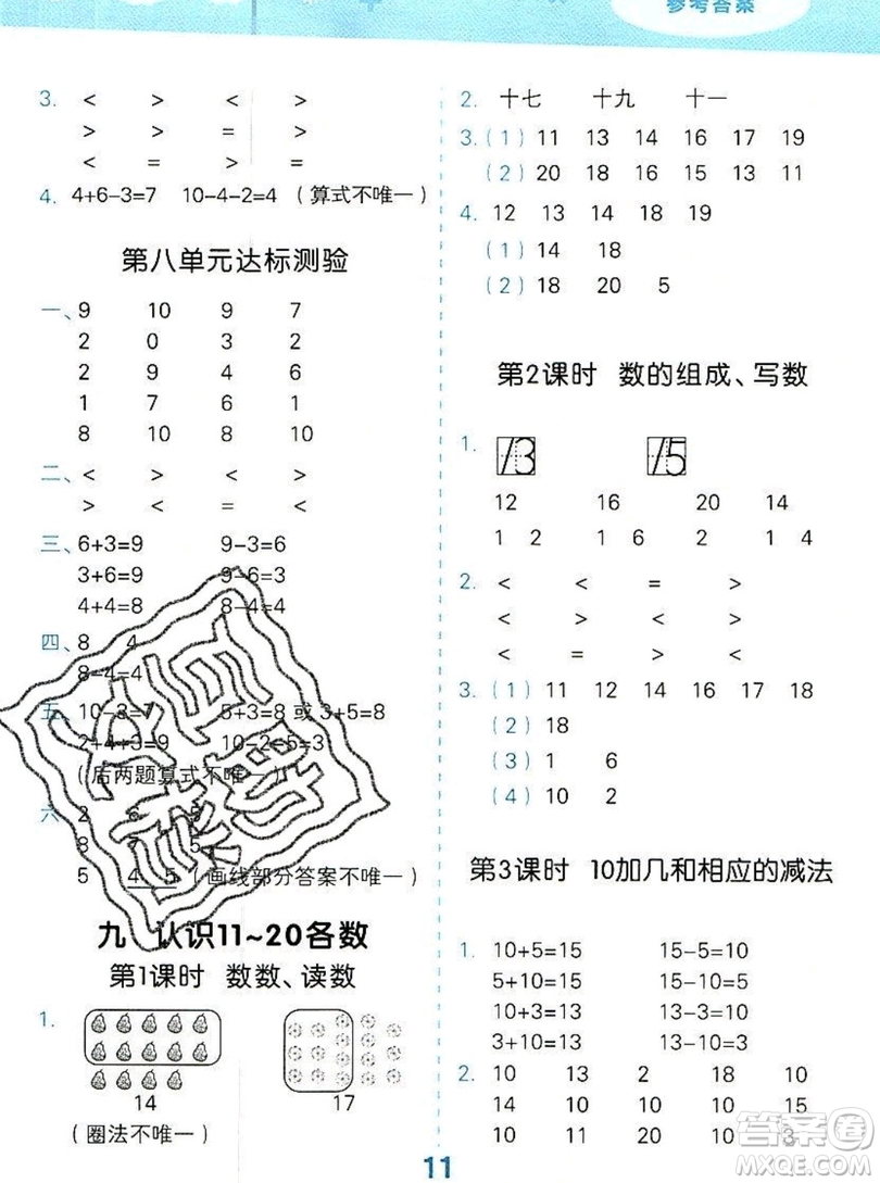 2019口算大通關(guān)一年級(jí)上冊(cè)數(shù)學(xué)蘇教版答案