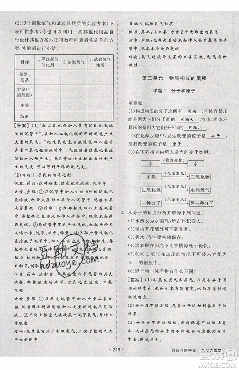 2019年全品大講堂化學九年級上冊人教版RJ參考答案及教材習題答案