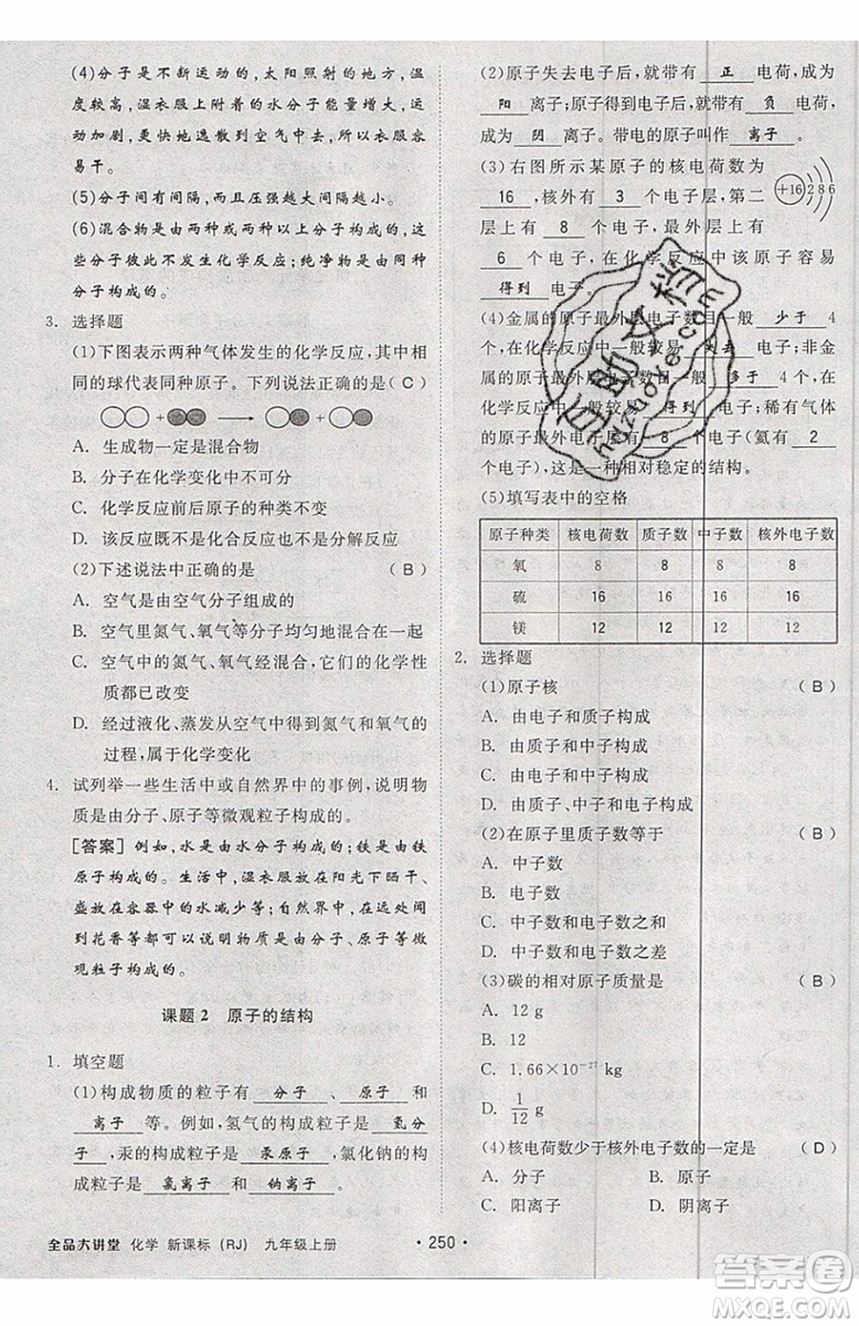 2019年全品大講堂化學九年級上冊人教版RJ參考答案及教材習題答案