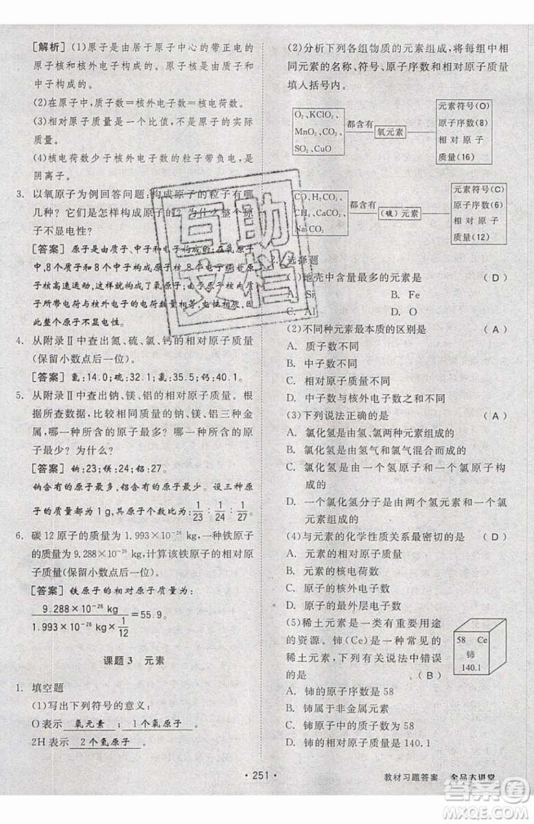 2019年全品大講堂化學九年級上冊人教版RJ參考答案及教材習題答案