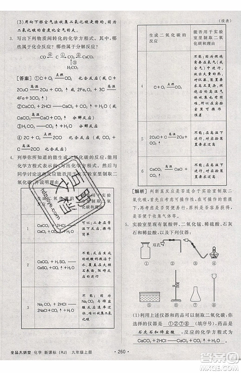 2019年全品大講堂化學九年級上冊人教版RJ參考答案及教材習題答案