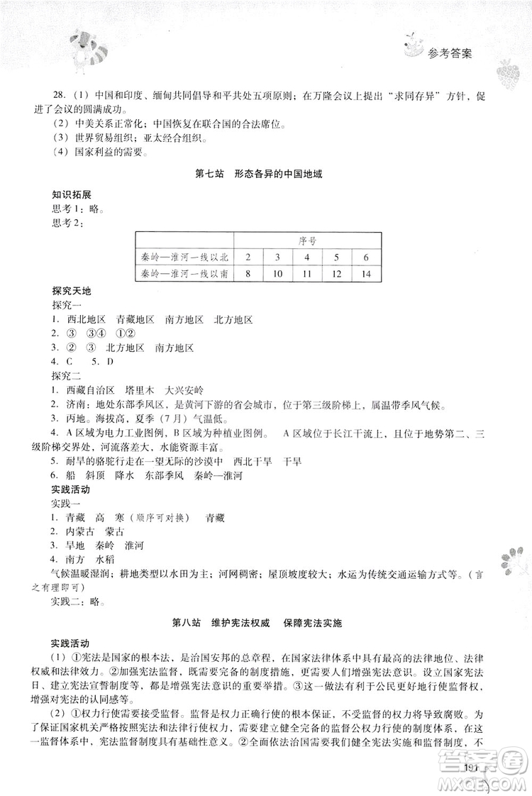 2019新課程暑假作業(yè)本八年級(jí)綜合B版答案