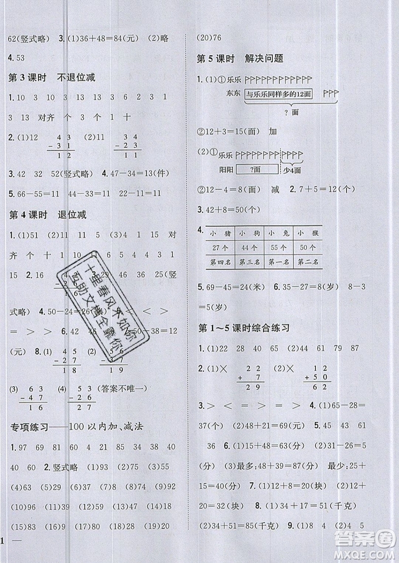 吉林人民出版社2019小學(xué)題幫數(shù)學(xué)二年級(jí)上冊(cè)新課標(biāo)人教版參考答案