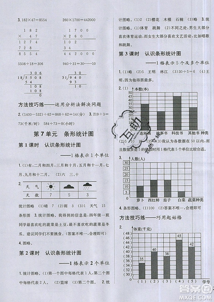 吉林人民出版社2019小學題幫數(shù)學四年級上冊新課標人教版參考答案