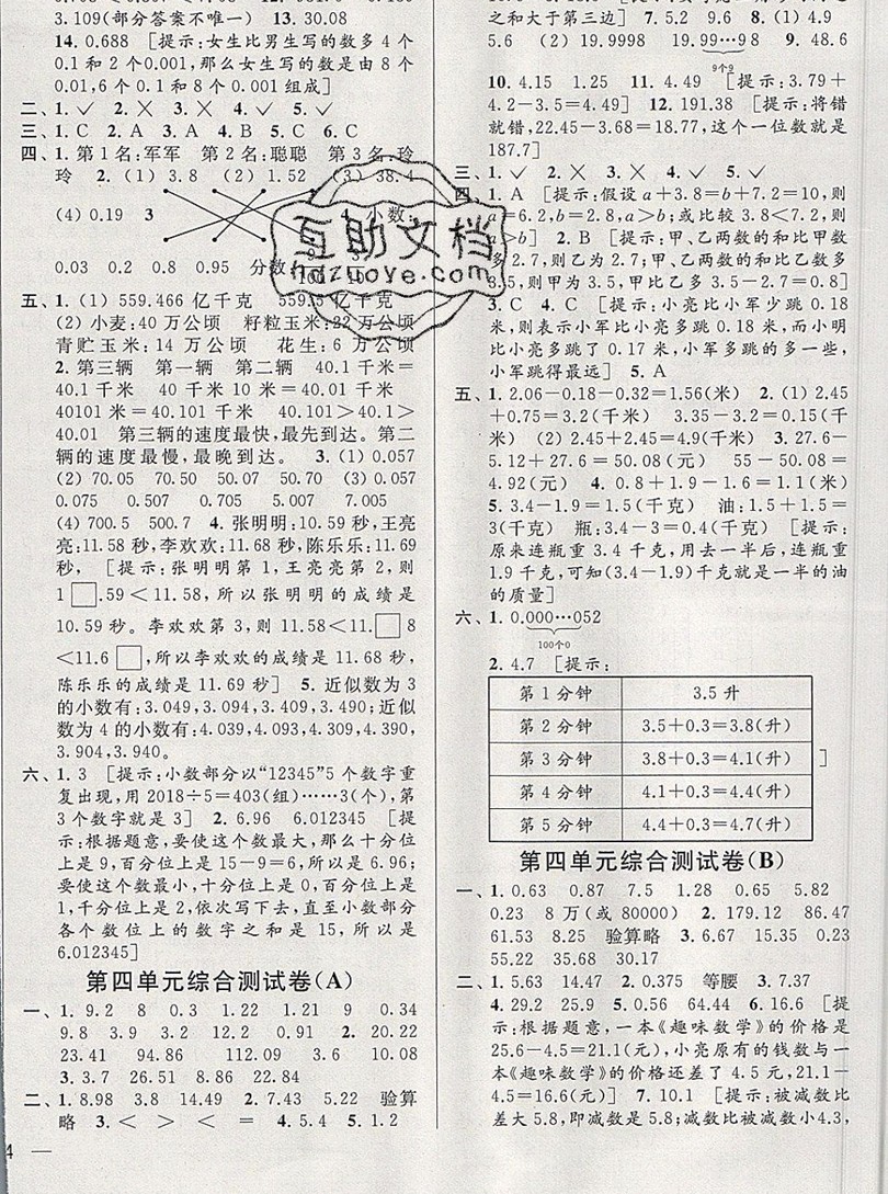 2019新版亮點給力大試卷五年級上冊數(shù)學(xué)蘇教版答案