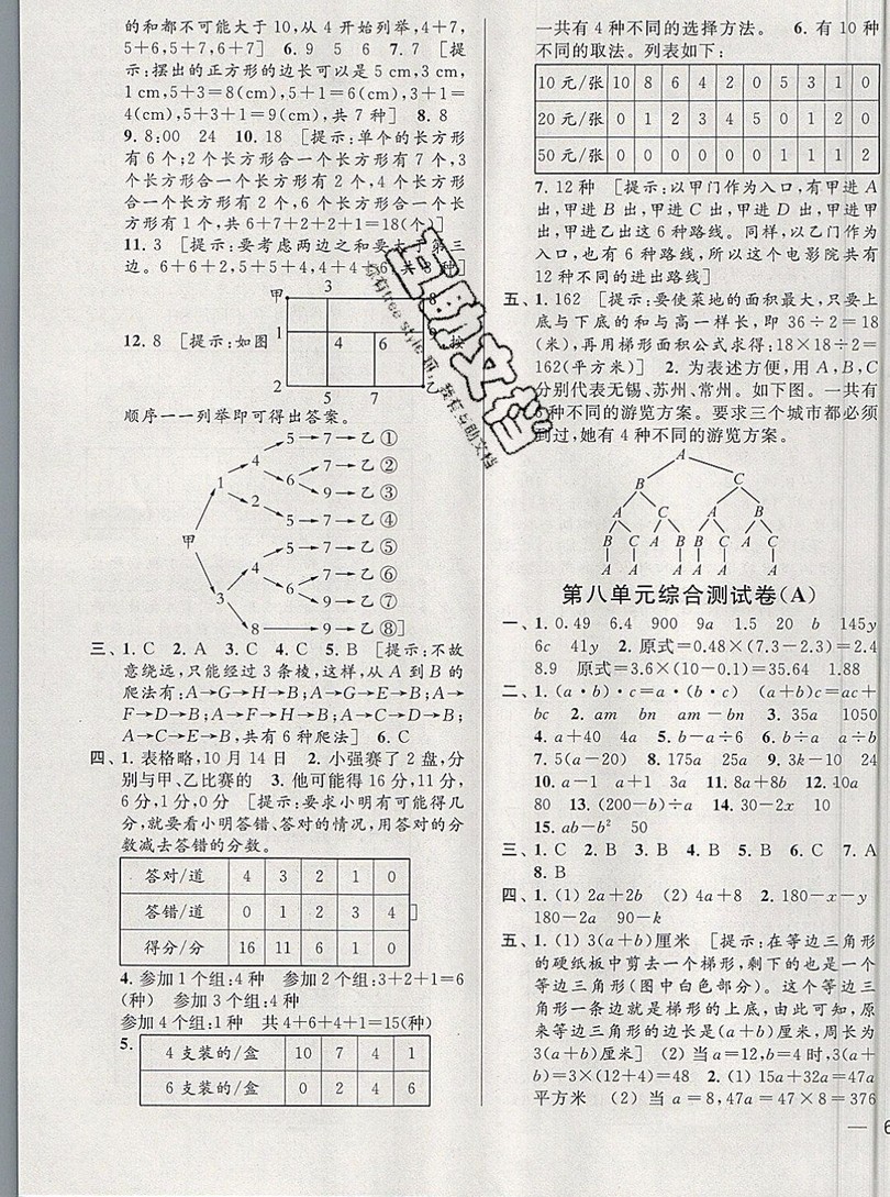 2019新版亮點給力大試卷五年級上冊數(shù)學(xué)蘇教版答案