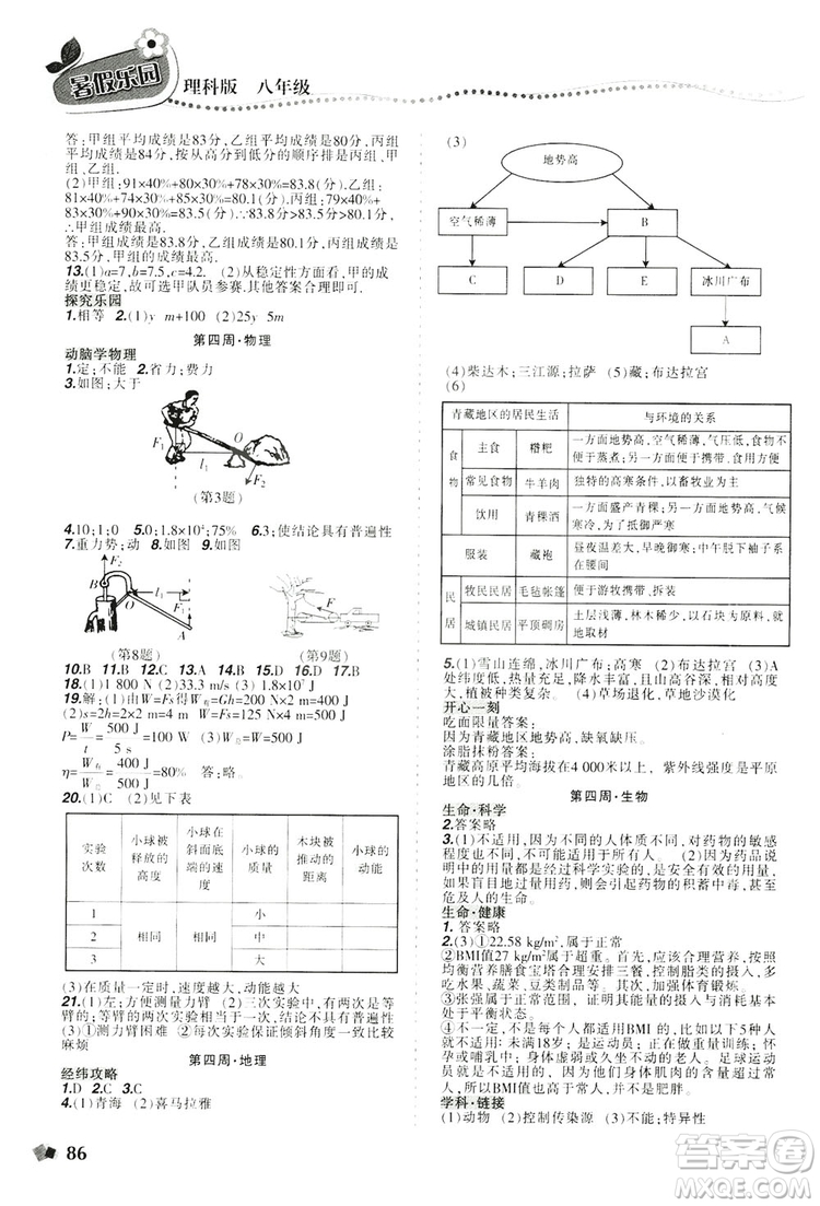 遼寧師范大學(xué)出版社2019暑假樂園八年級理科版答案