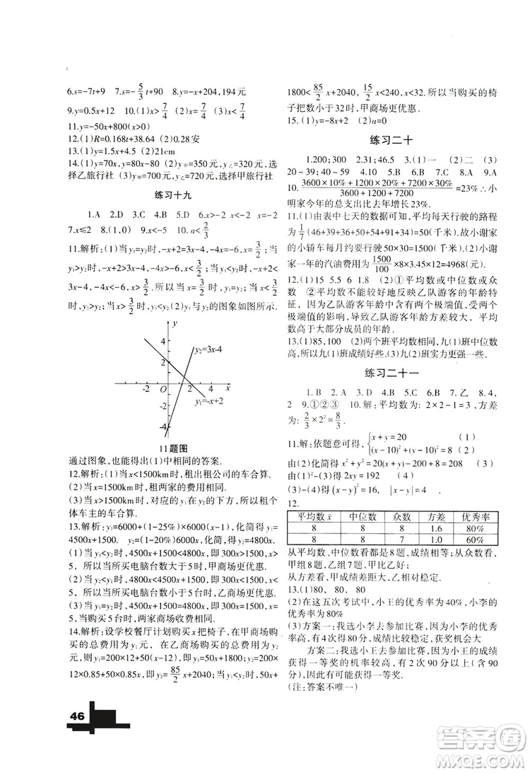 蘭州大學(xué)出版社2019暑假作業(yè)人民教育版八年級(jí)數(shù)學(xué)答案