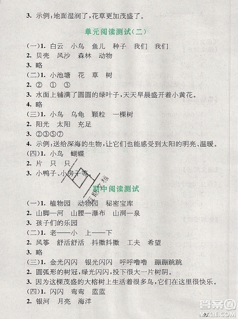 2019秋新版語(yǔ)文同步拓展閱讀與訓(xùn)練一年級(jí)上冊(cè)人教版答案