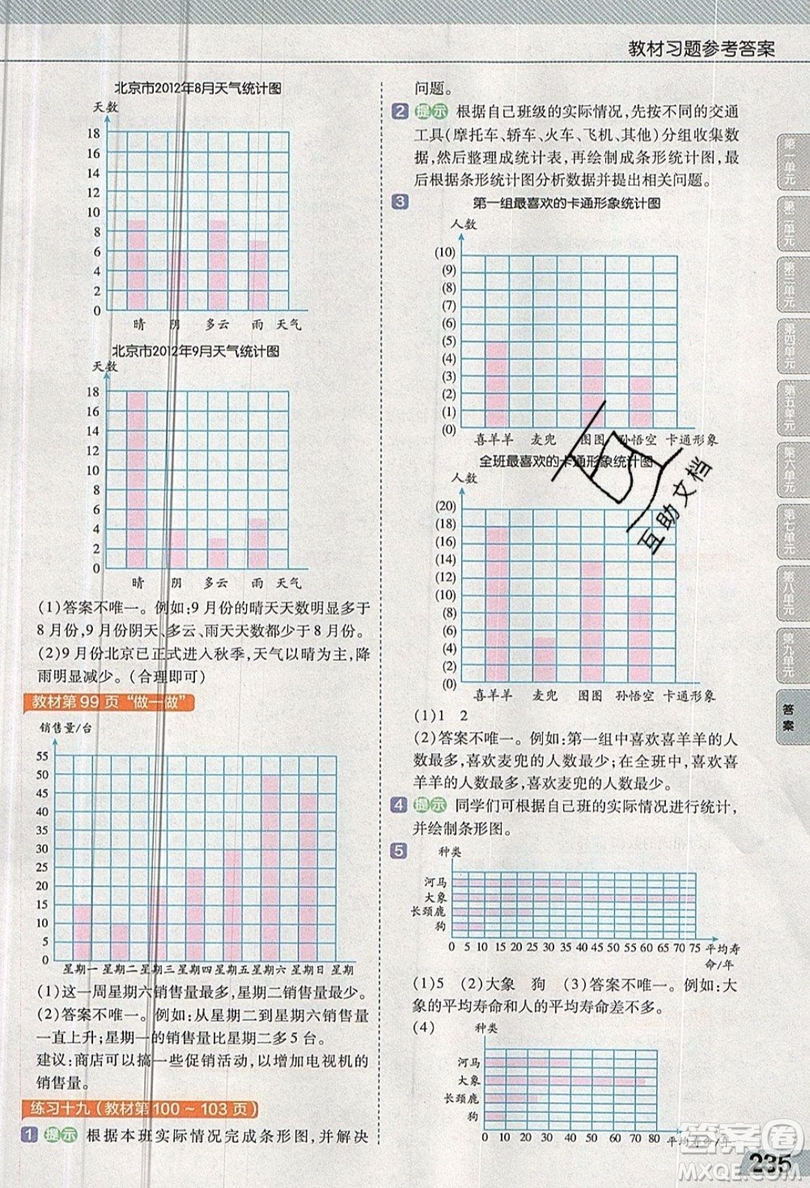 天星教育2019教材幫小學(xué)數(shù)學(xué)四年級(jí)上冊(cè)人教PJ版參考答案