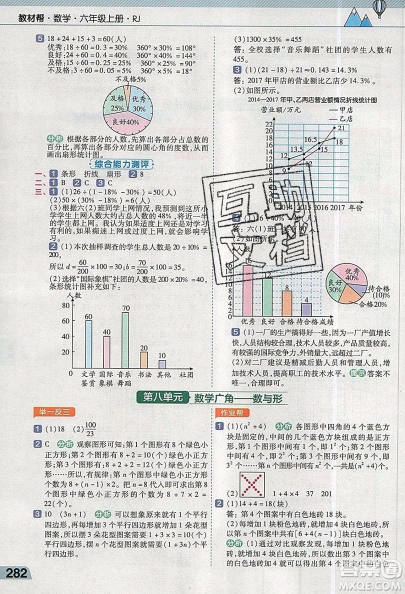 天星教育2019教材幫小學(xué)數(shù)學(xué)六年級(jí)上冊(cè)人教PJ版參考答案