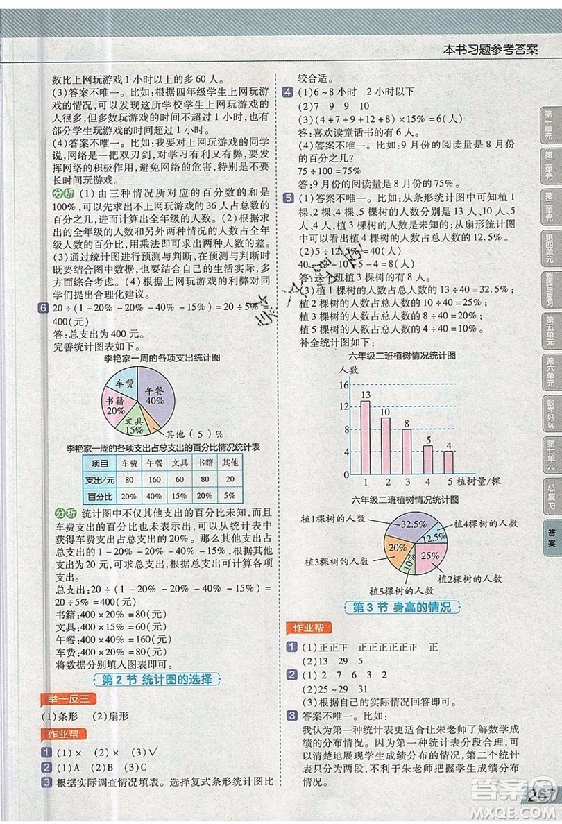 天星教育2019教材幫小學(xué)數(shù)學(xué)六年級上冊BSD北師大版參考答案