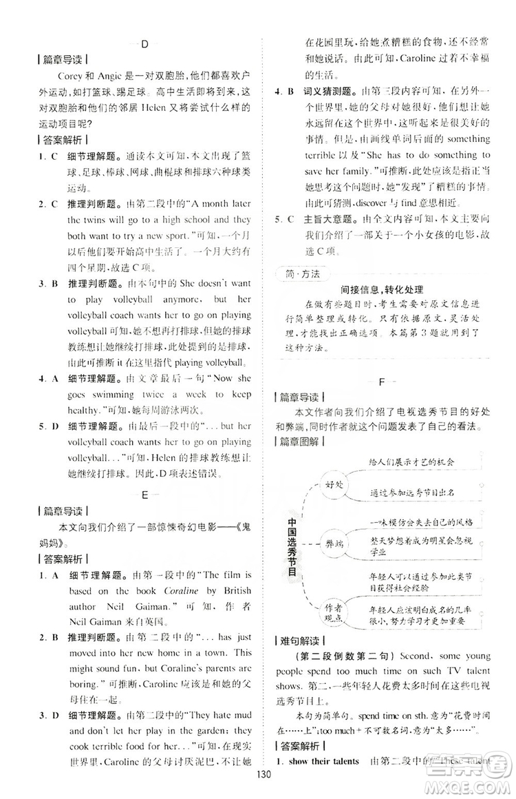 2019星火英語巔峰訓(xùn)練完形填空與閱讀理解220篇八年級(jí)答案