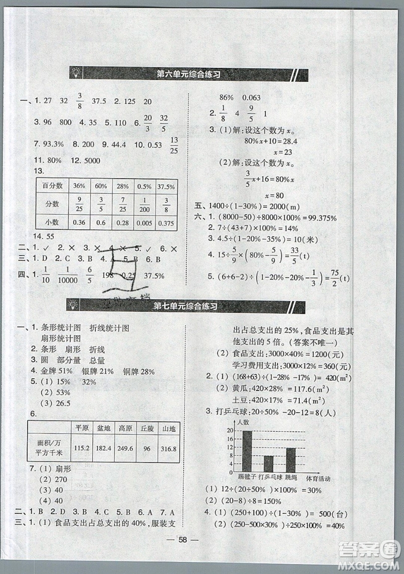 2019北大綠卡課時(shí)同步訓(xùn)練六年級(jí)上冊(cè)數(shù)學(xué)人教版參考答案