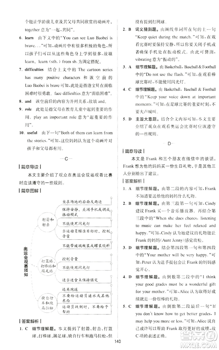 2020星火英語(yǔ)巔峰訓(xùn)練中考完形填空與閱讀理解210篇答案