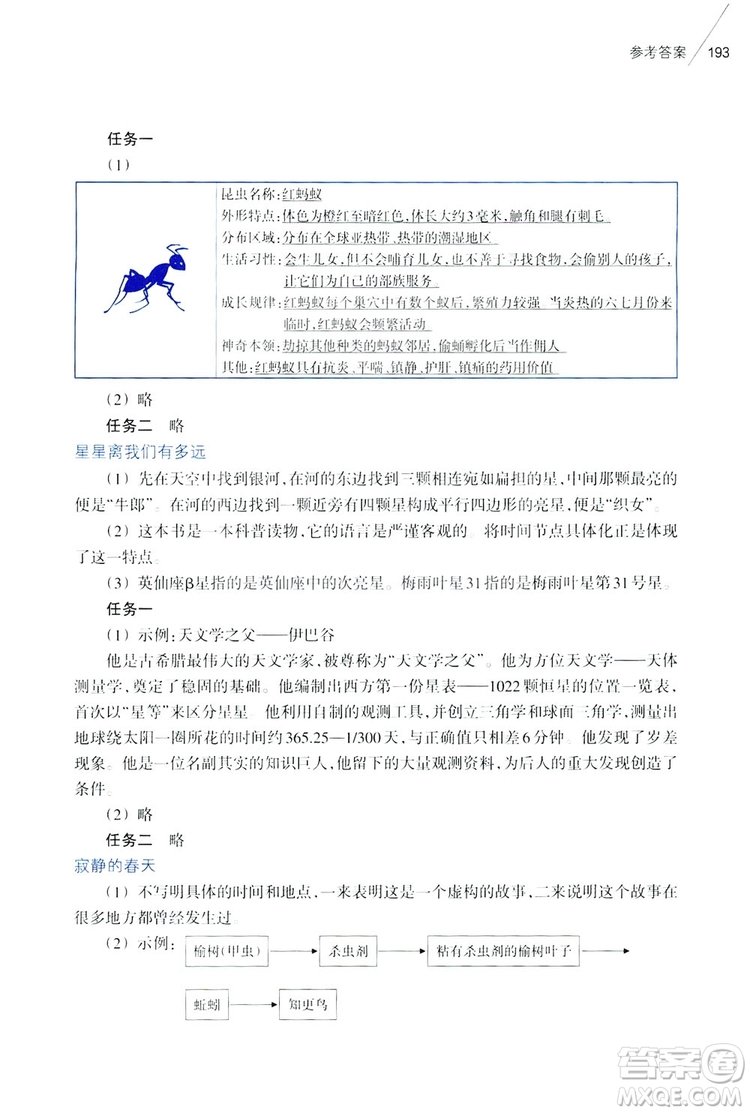 浙江教育出版社2019初中語(yǔ)文課外閱讀讀本八年級(jí)上冊(cè)答案