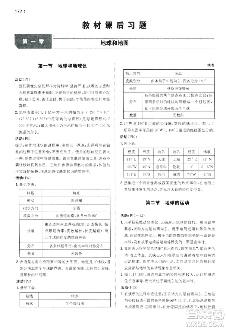 湖南教育出版社2020一本同步訓(xùn)練七年級(jí)上冊(cè)初中地理人教版答案