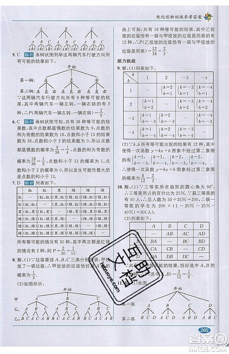 全能學(xué)練2019秋教材1+1優(yōu)化創(chuàng)新訓(xùn)練數(shù)學(xué)九年級上冊RJ版人教版參考答案