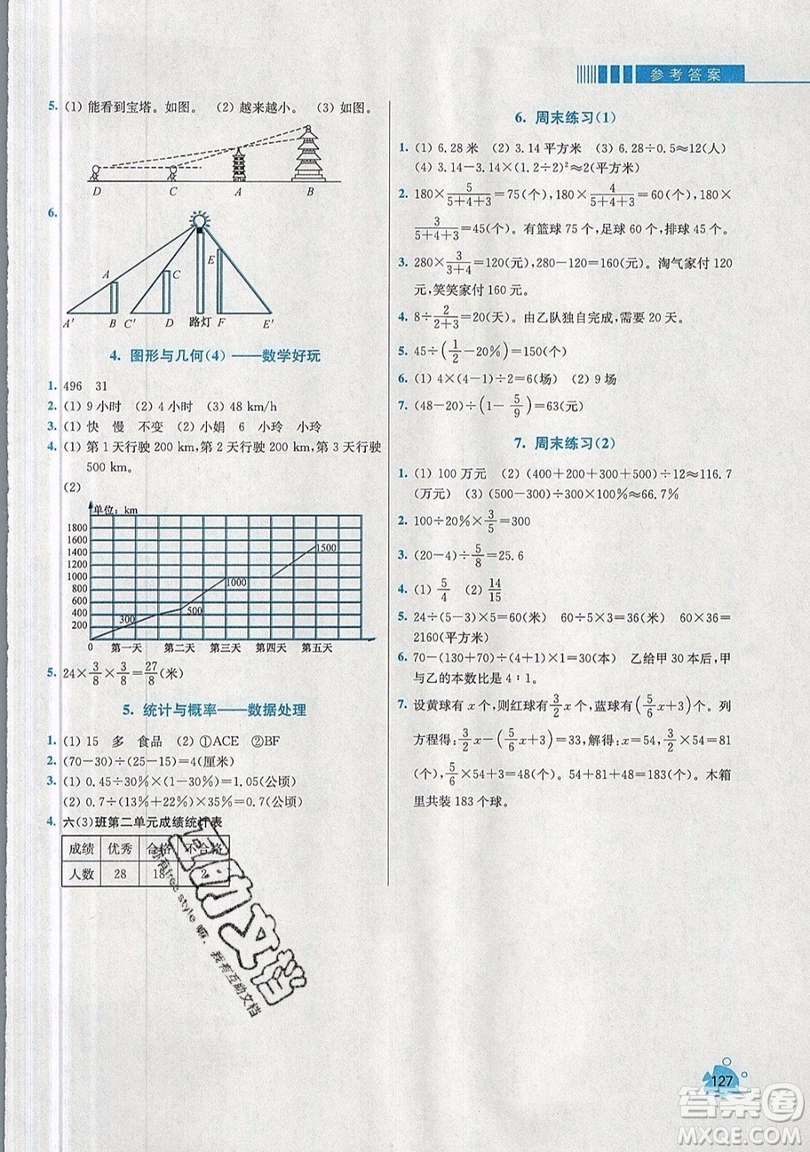 河海大學(xué)出版社2019小學(xué)同步奧數(shù)天天練六年級上冊北師大版參考答案