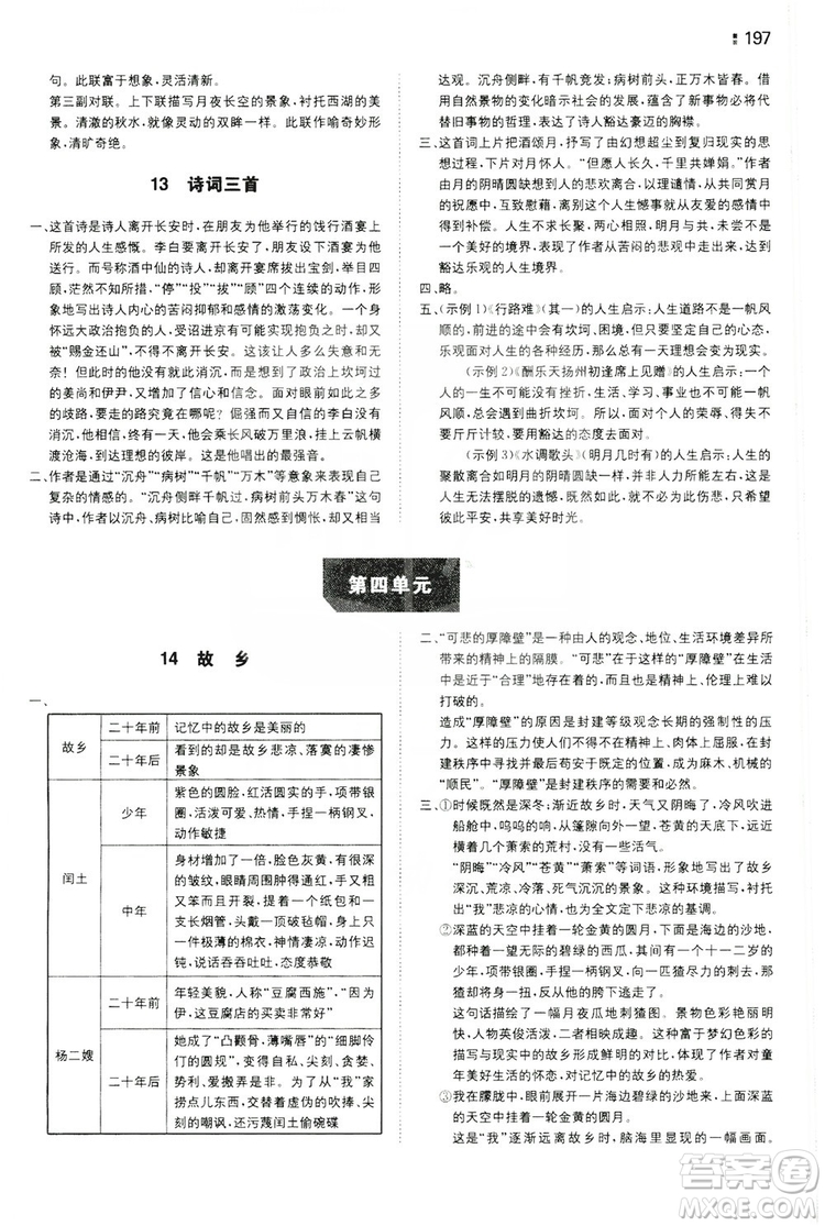 湖南教育出版社2020一本同步訓(xùn)練九年級語文上冊人教版答案