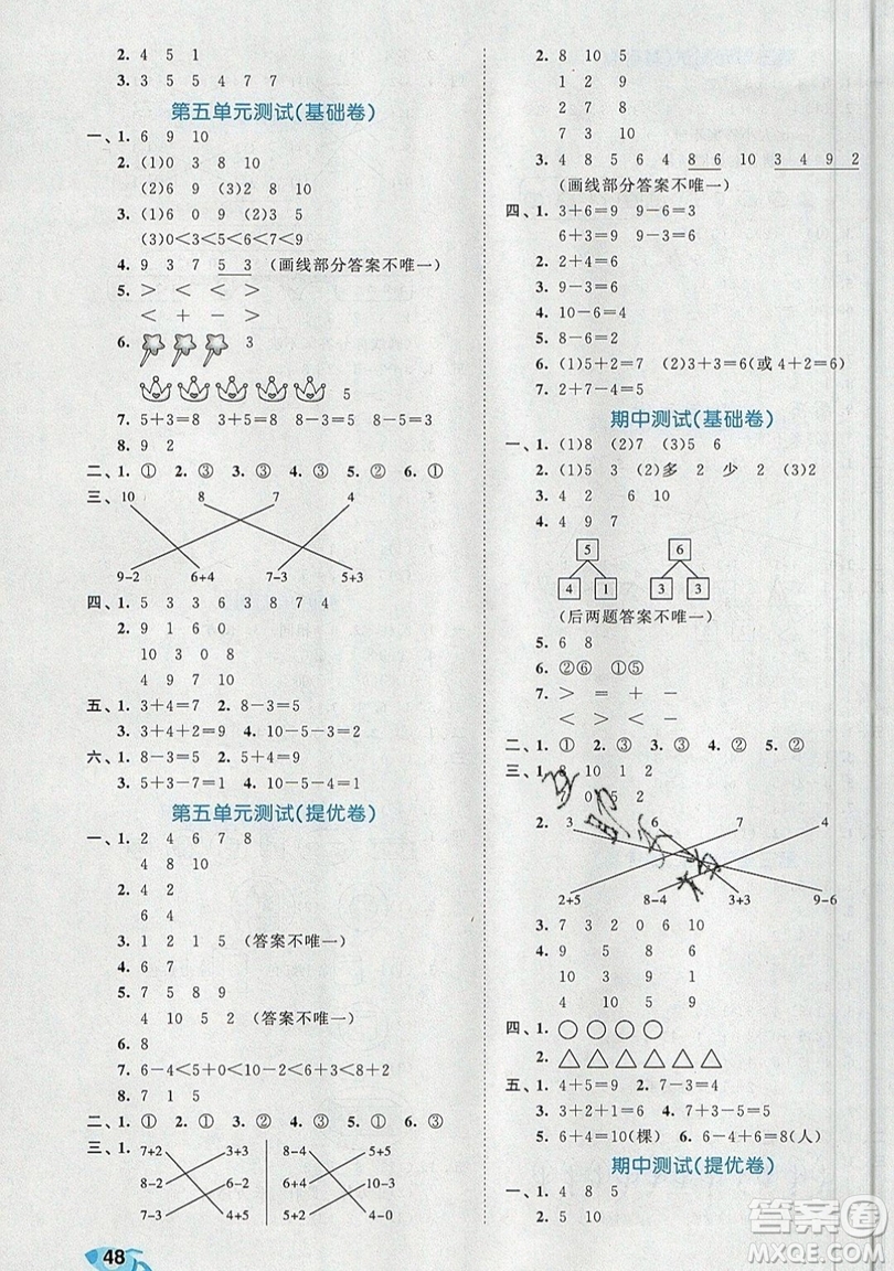 西安出版社小兒郎2019曲一線(xiàn)53全優(yōu)卷小學(xué)數(shù)學(xué)一年級(jí)上冊(cè)人教RJ版答案