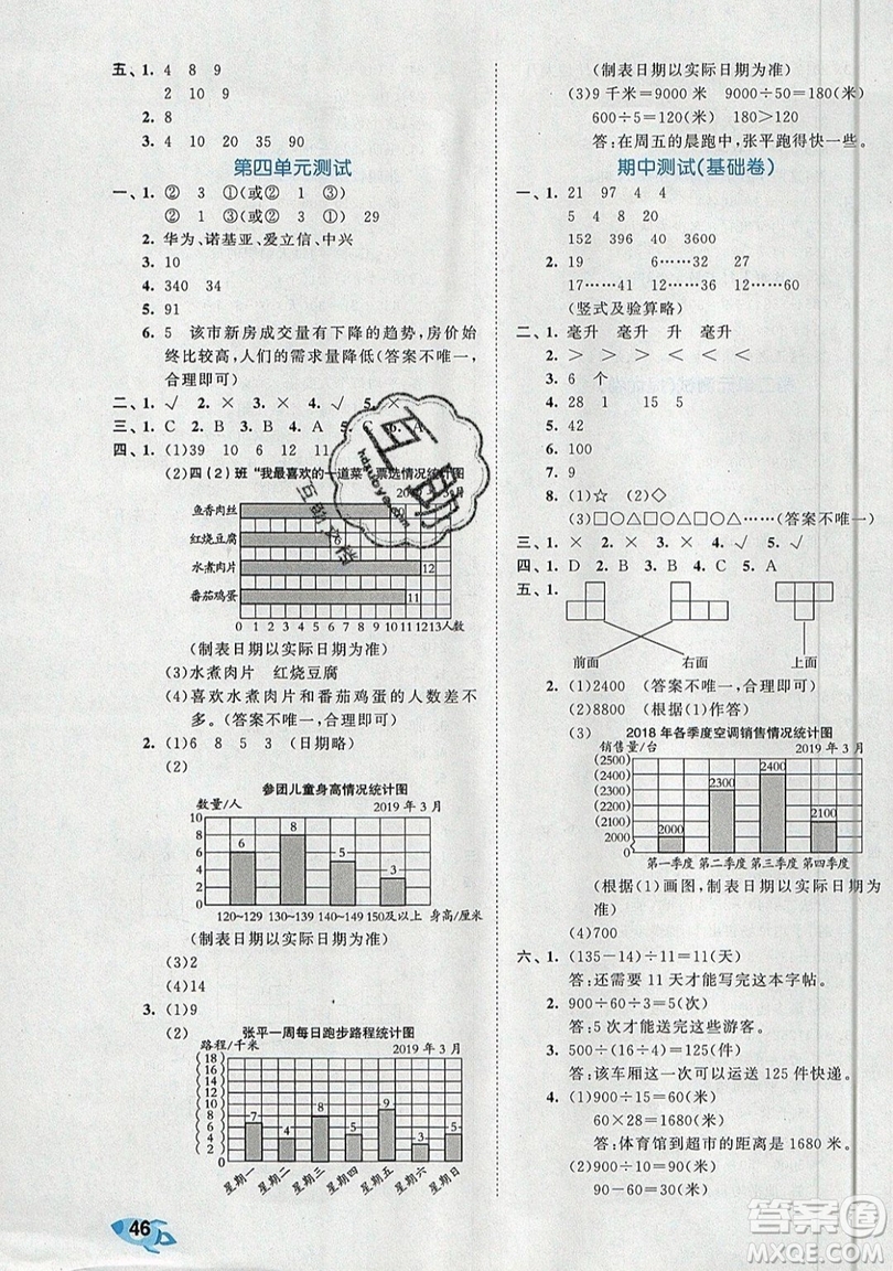 西安出版社小兒郎2019曲一線53全優(yōu)卷小學(xué)數(shù)學(xué)四年級上冊蘇教SJ版參考答案