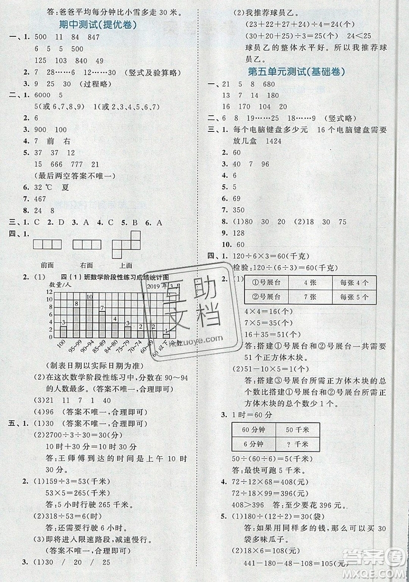 西安出版社小兒郎2019曲一線53全優(yōu)卷小學(xué)數(shù)學(xué)四年級上冊蘇教SJ版參考答案